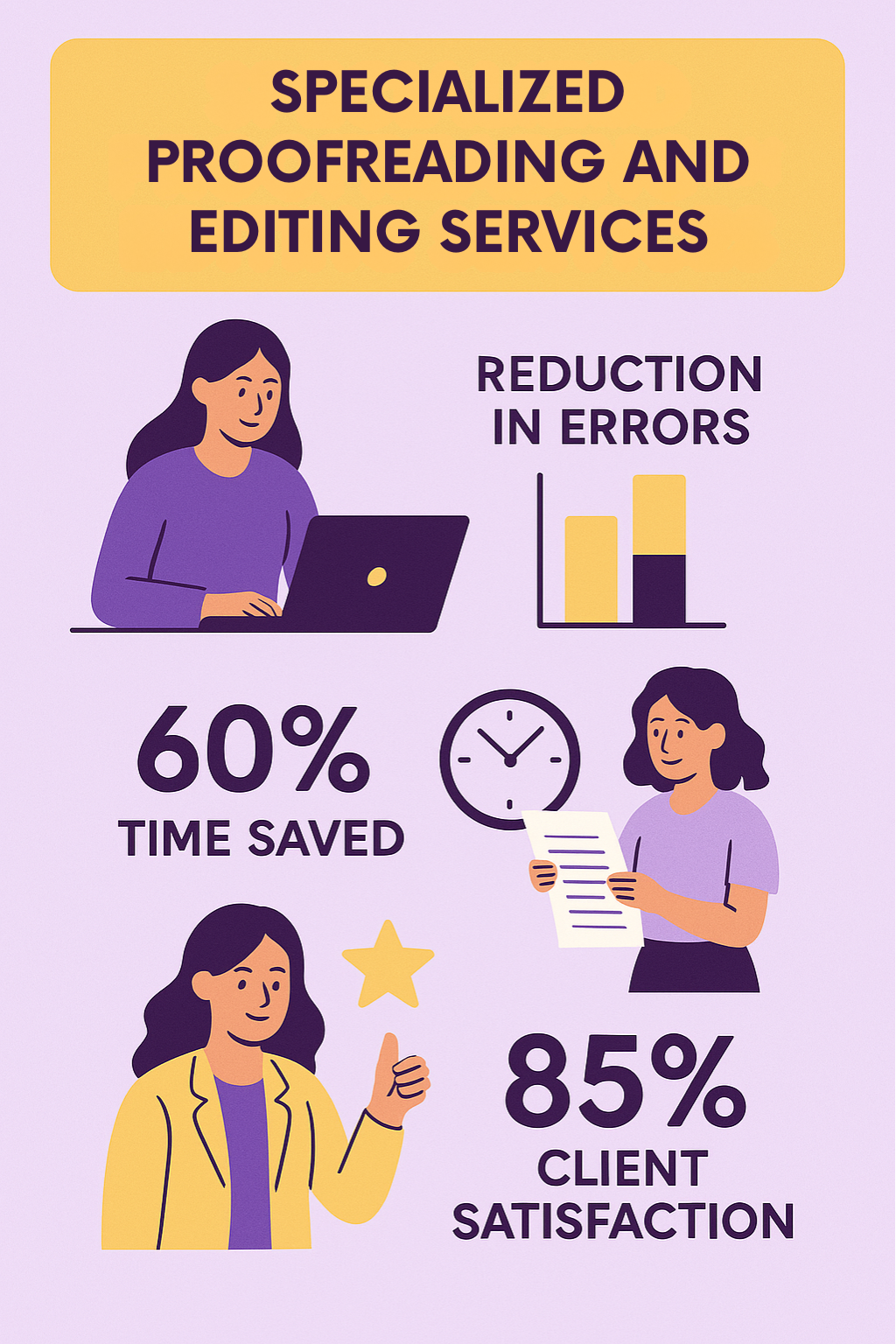 specialized-proofreading-editing