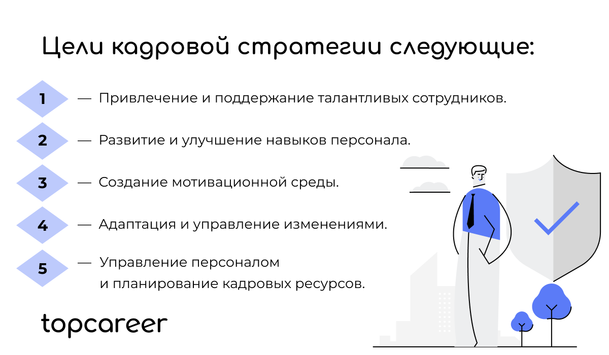 Кадровая стратегия: ключевые аспекты в формировании персонала