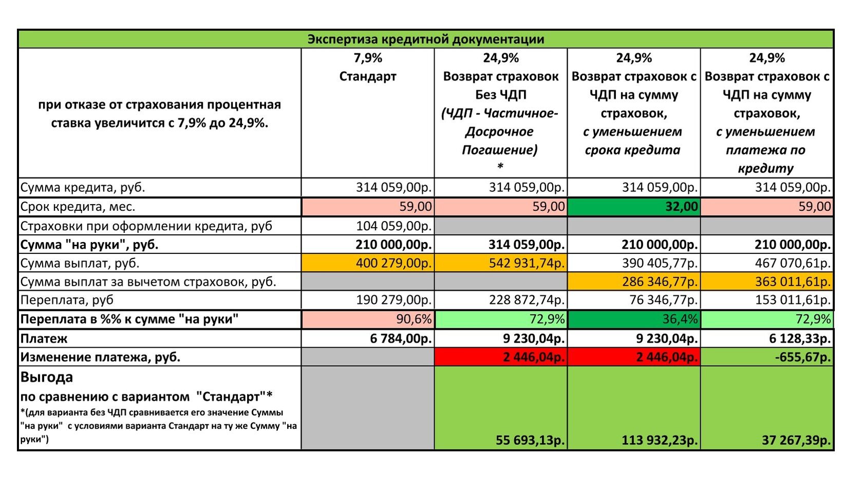 Домашний Юрист