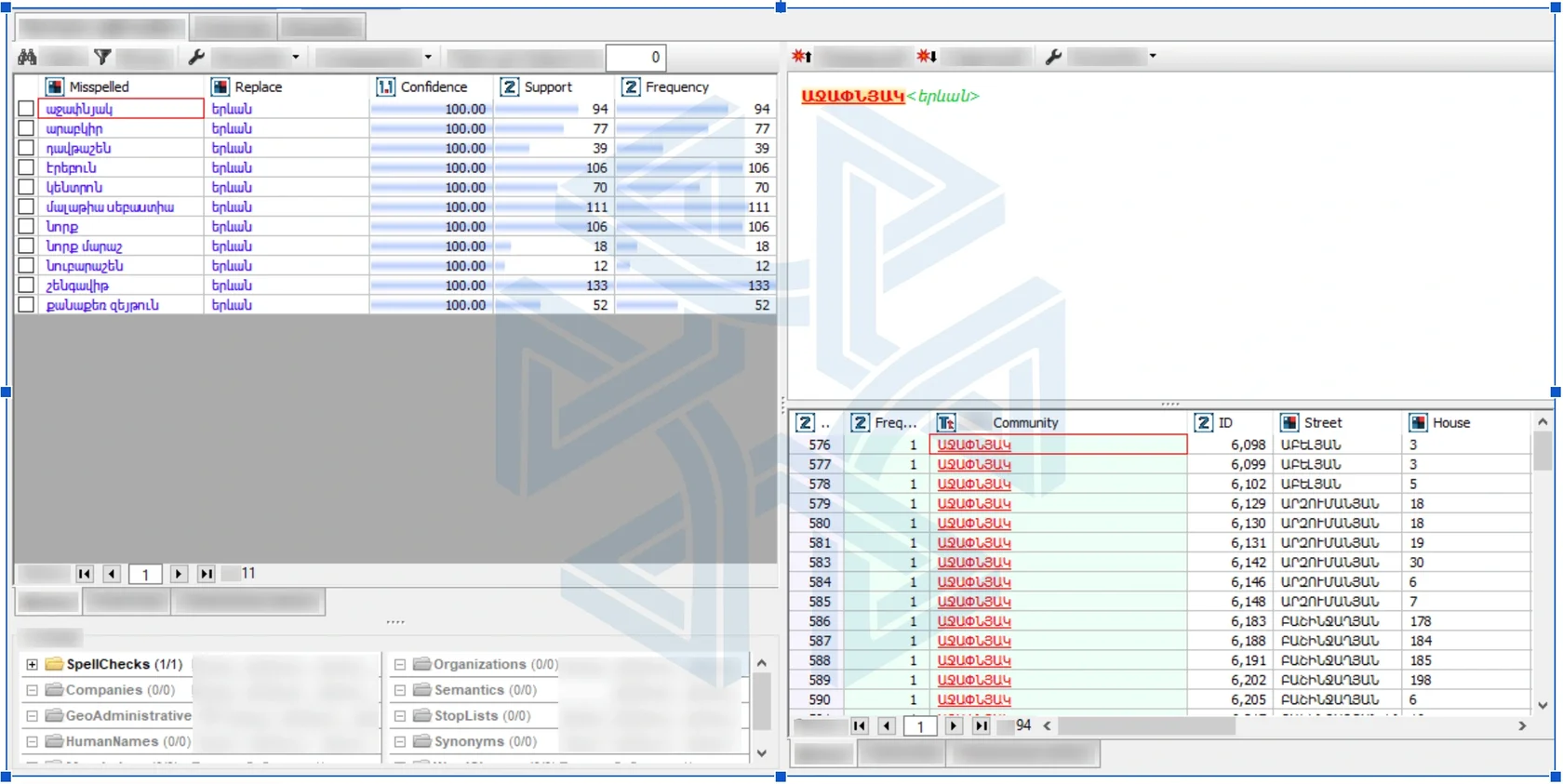 Case study for data quality tool interface showing AI-corrected Armenian address entries with confidence and frequency scores 