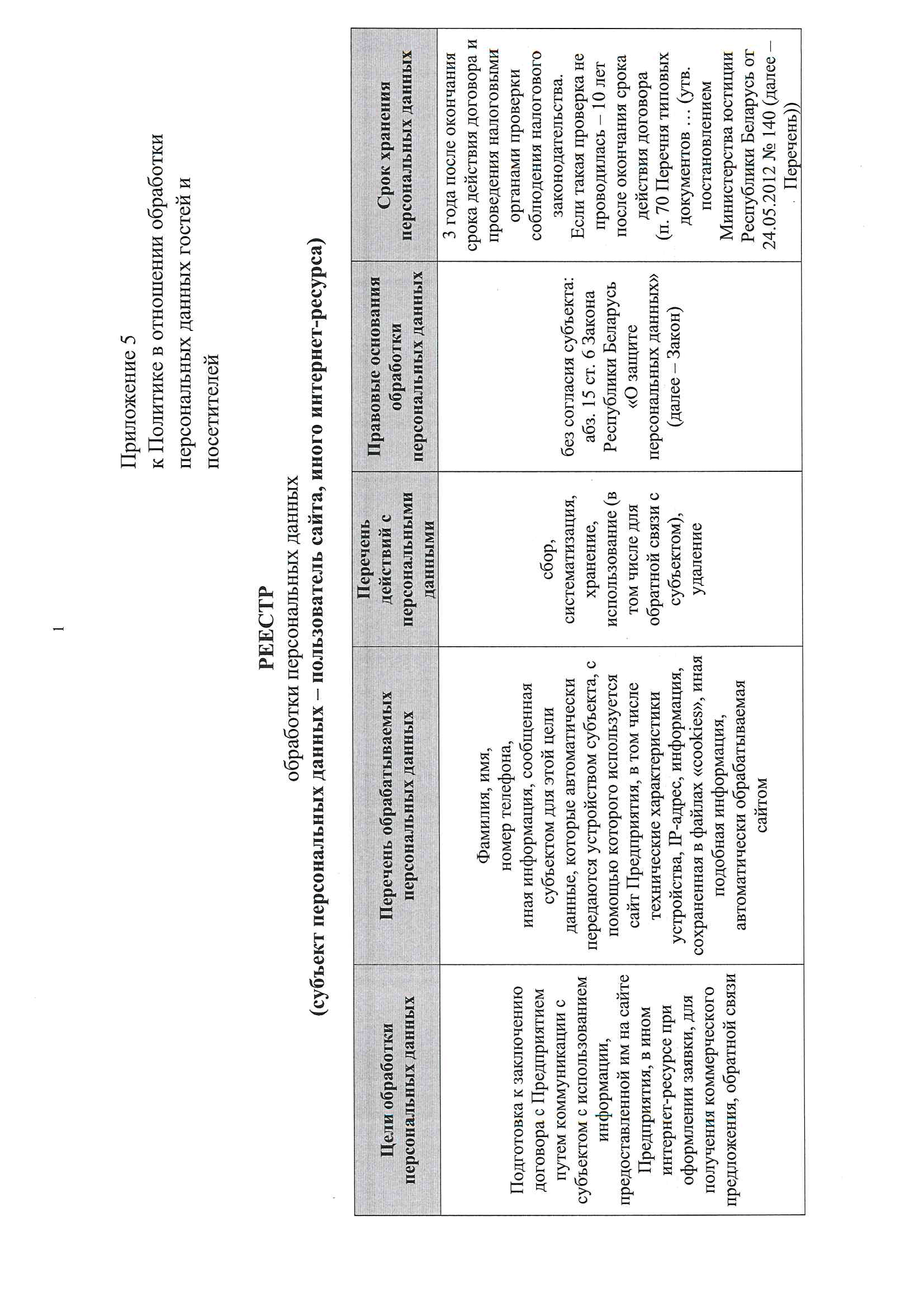  видеонаблюдение комплект
