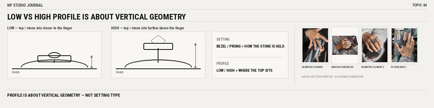 Low- and high-profile rings: stone and upper-structure height relative to the finger, separate from setting type