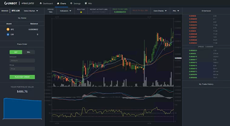 9 Ridiculous Rules About Pocket Option Trading Platform