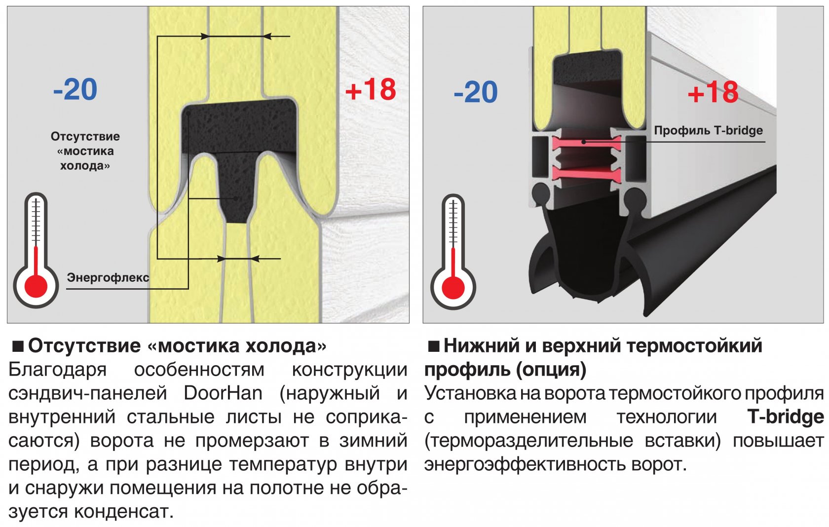 Мостик холода