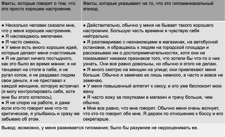 Асексуальность - что это: как понять, что ты асексуал