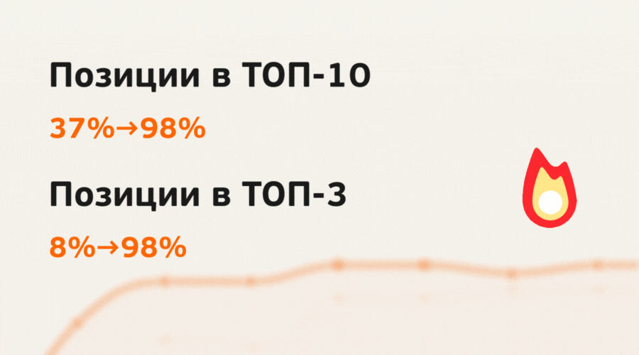 SEO аутсорсинга персонала — позиции в ТОП