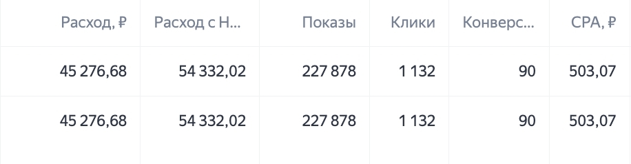 Кампания на подростков, которые выбирают, куда поступать