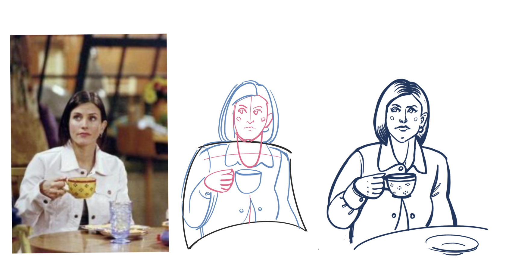 How to sketch people from photos