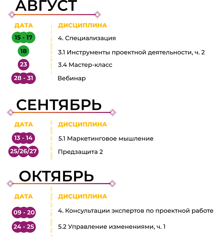 Солнечногорск поварово 33 расписание