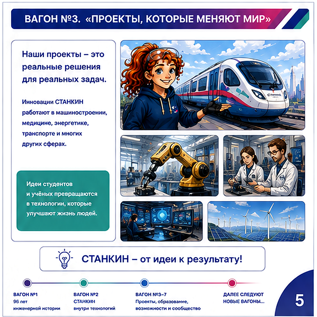 Комикс «Путешествие по поезду», полоса 4