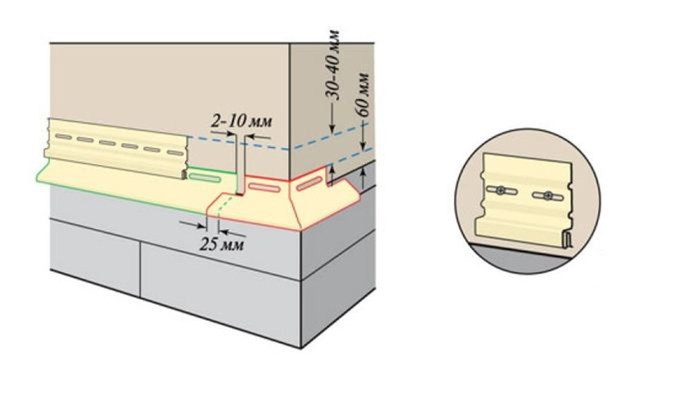 Крепление стартового профиля для сайдинга. Установка соединительной планки сайдинга. Стартовый профиль для цокольного сайдинга. Как установить стартовую планку.