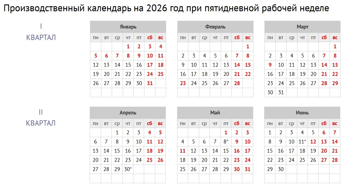 За основу событийного календаря можно взять производственный календарь