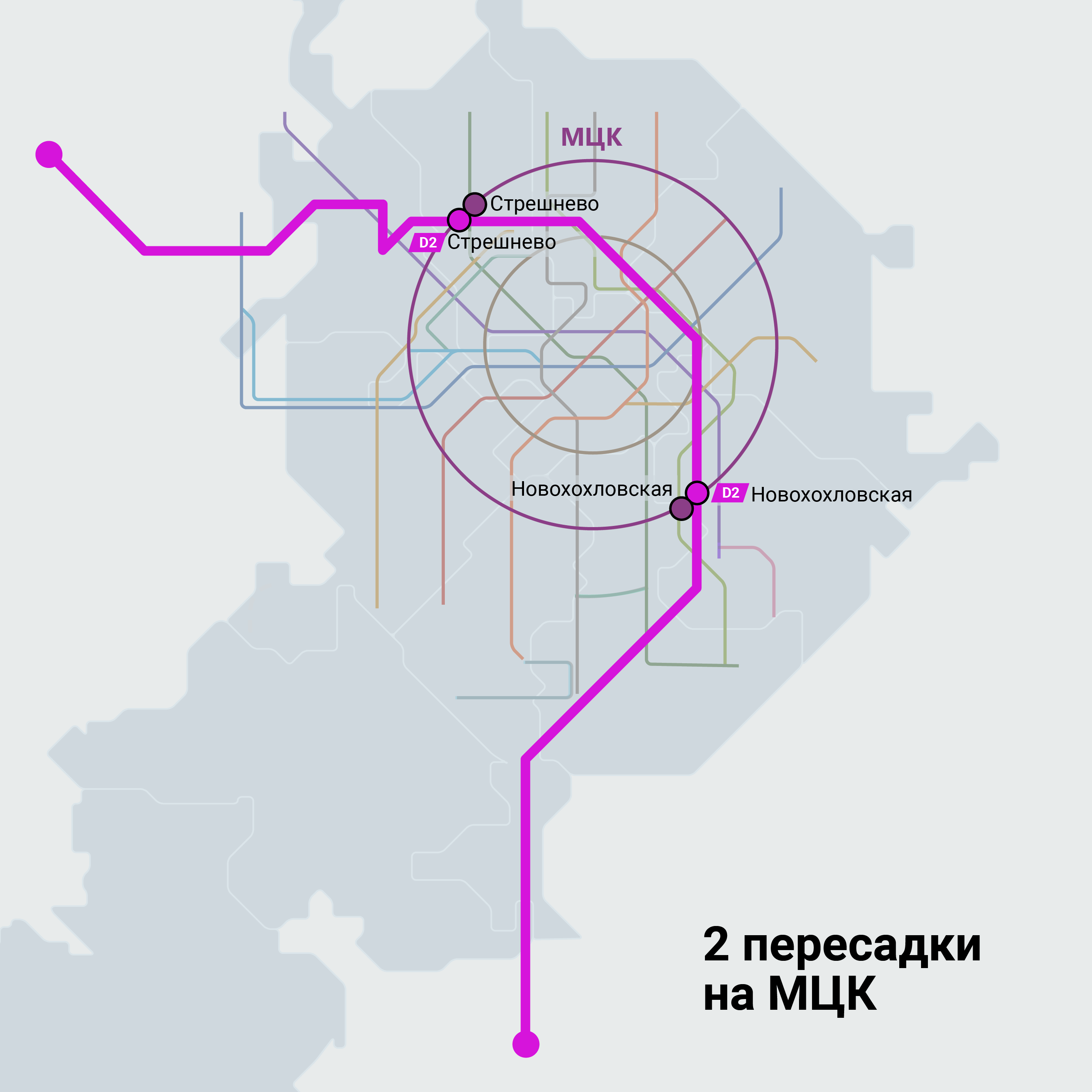 Московские центральные диаметры мцд схема