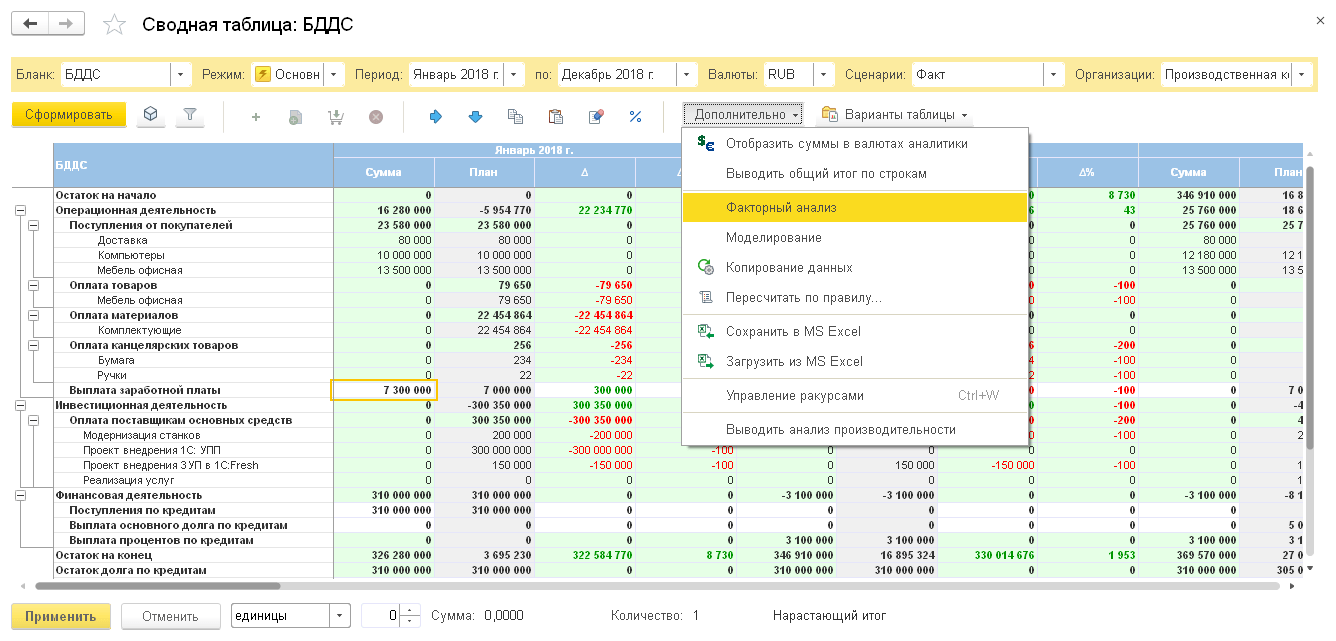 Как работать с программой план факт