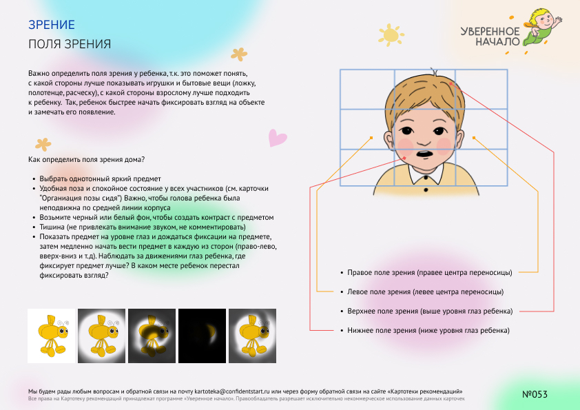 Проект уверенное начало