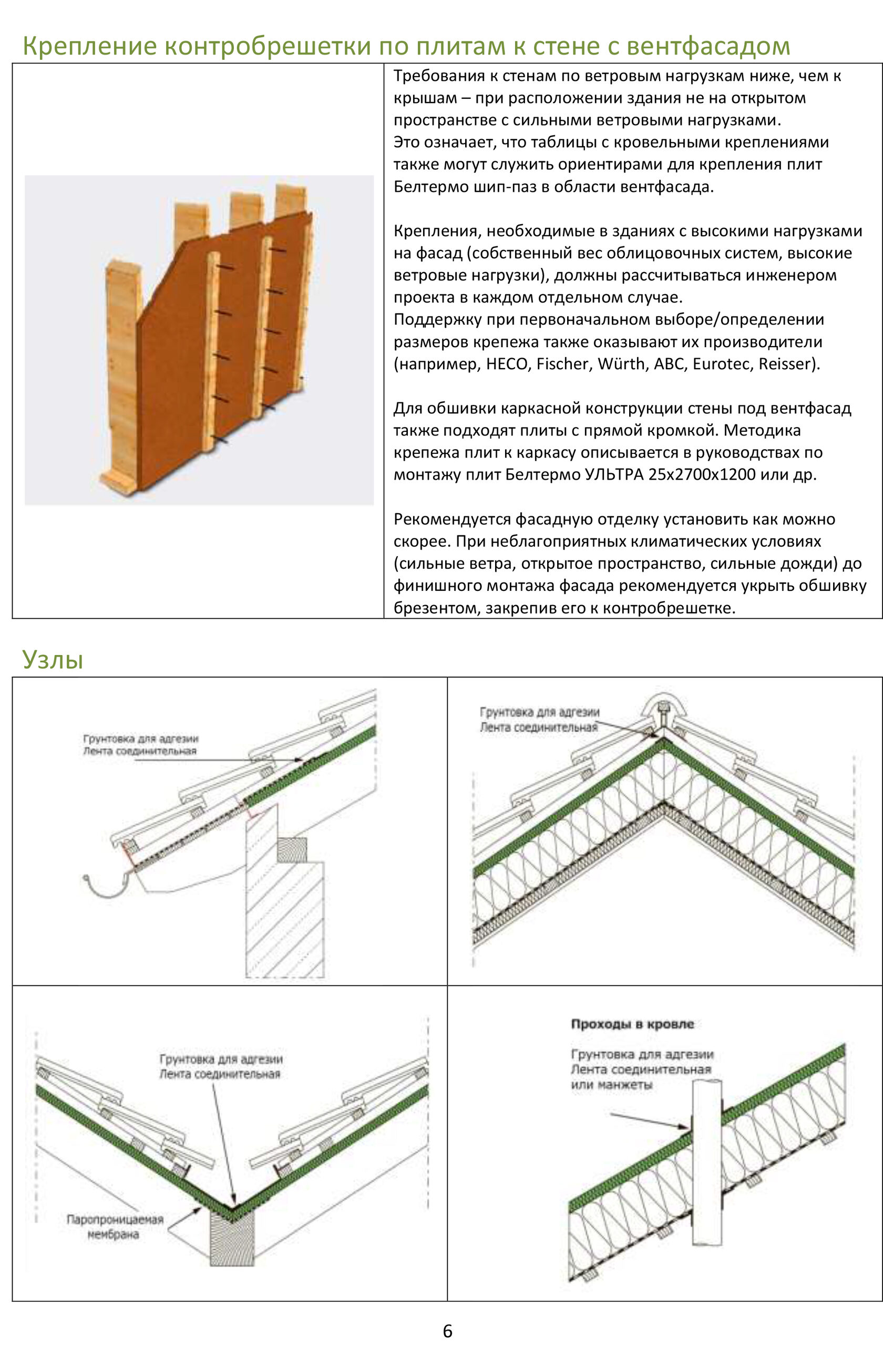 Плита Белтермо PRO 20 мм шип-паз