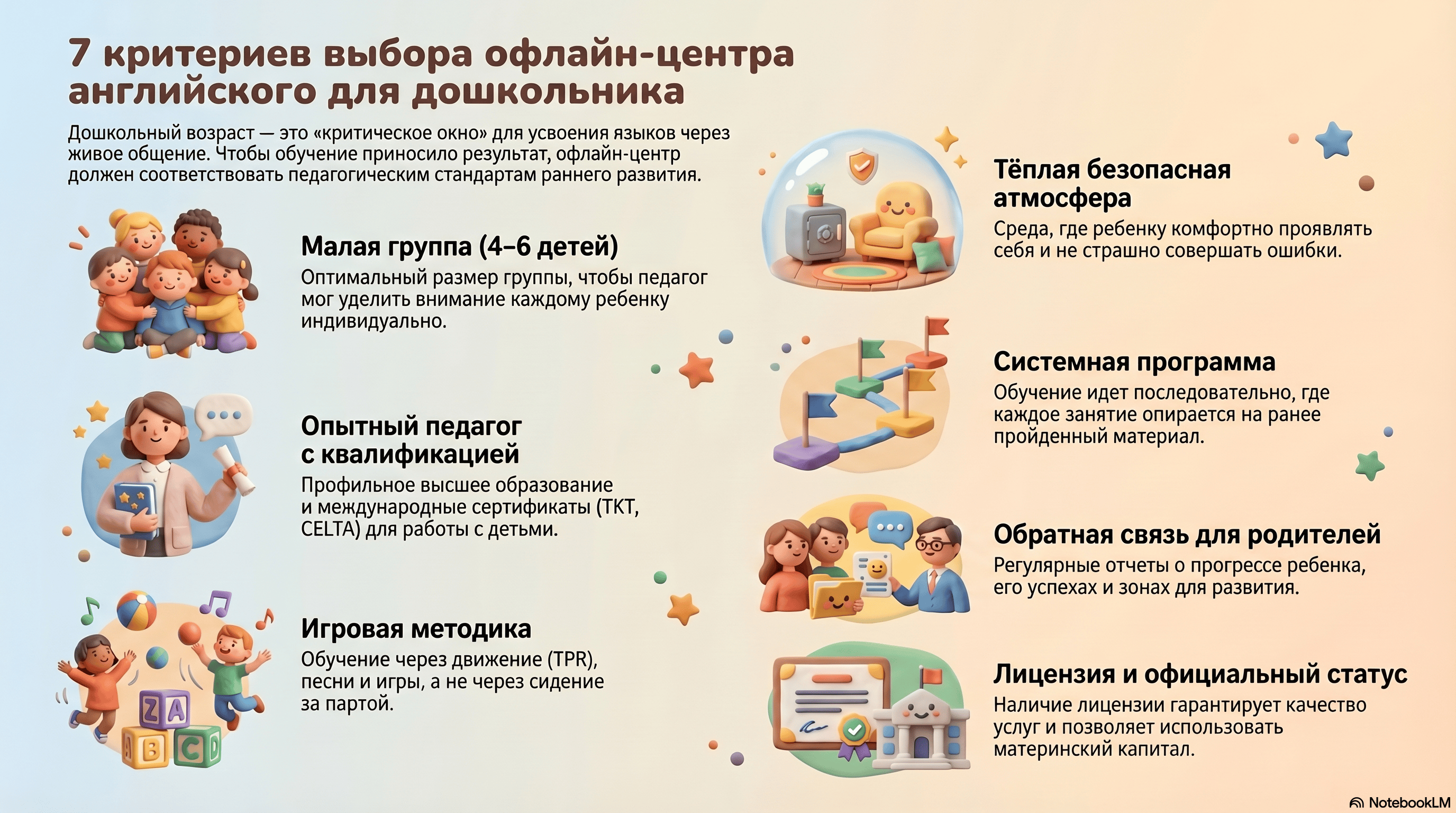 7 критериев хорошего офлайн-центра для дошкольника