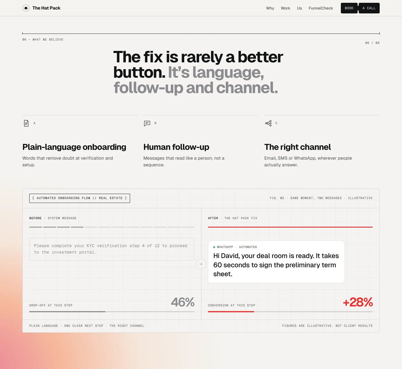 Antes y después de un mensaje de onboarding