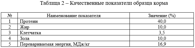 Качественные показатели образца корма