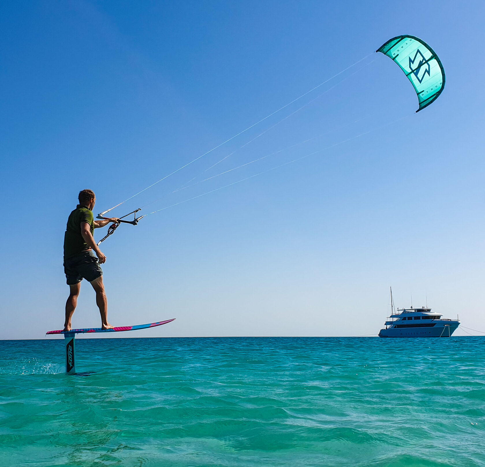 Riders of the Storm | Кайт школа в Москве | Обучение кайтсерфингу и ...