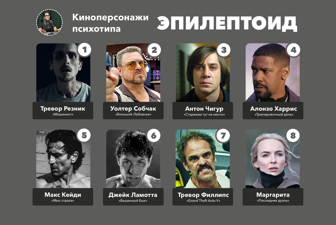 профайлинг, услуги профайлера, александра строгонова профайлер, блог профайлера, психология личности, личностный рост, портрет личности, типы личности профайлинг, профайлинг люди, профайлинг это, профайлинг москва, применение профайлинга, мастера профайли