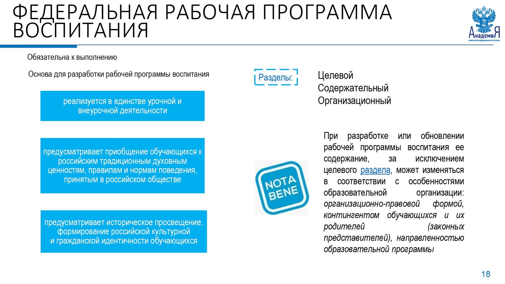 Программы обновленный фгос 2023