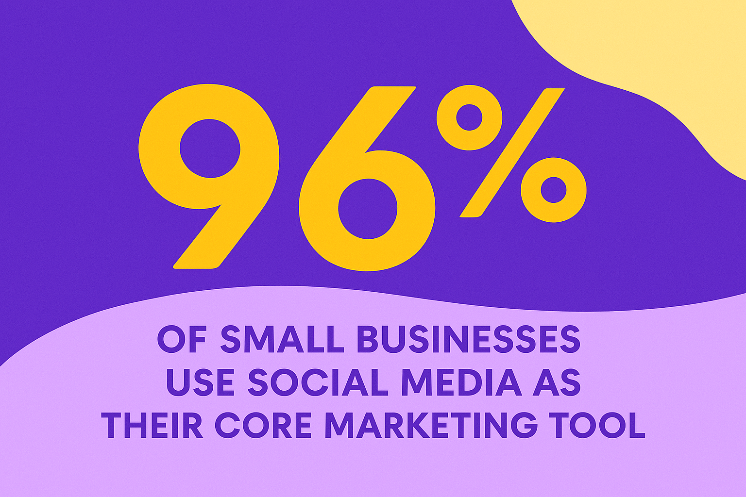 social-media-management-small-businesses