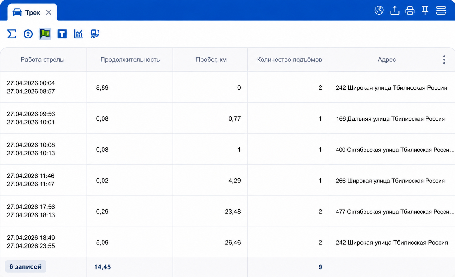 Отчёт о работе стрелы: время, число подъёмов и адрес выполнения работ
