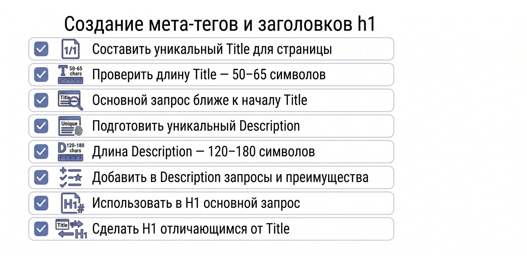 Создание мета-тегов и заголовков h1