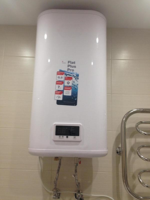 Отчет Thermex IF 50 V (pro)
