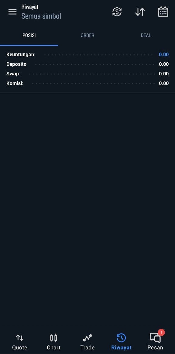 Exness metatrader-5 Indonesia