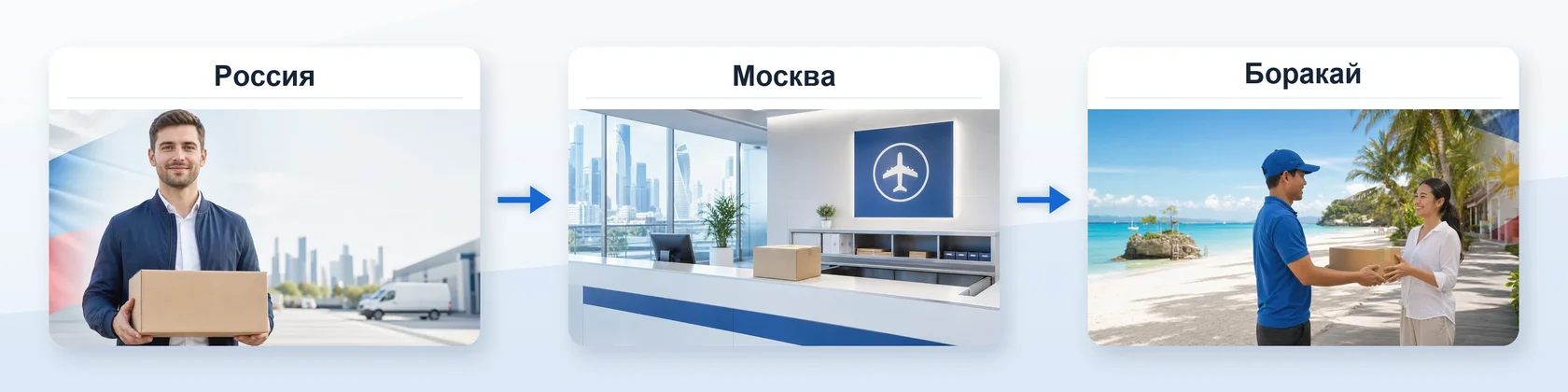 Отправить посылку на Боракай из России