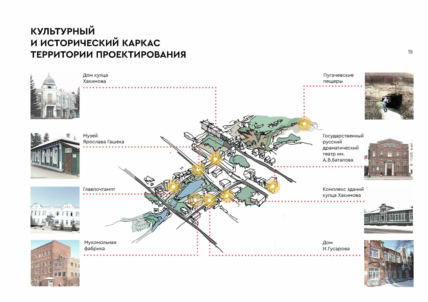 Набережная центрального водоема в г. Бугульма