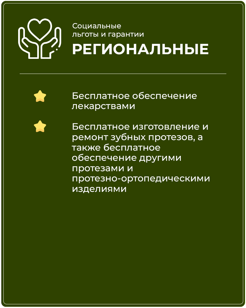 Служба по контракту. Воронежская область