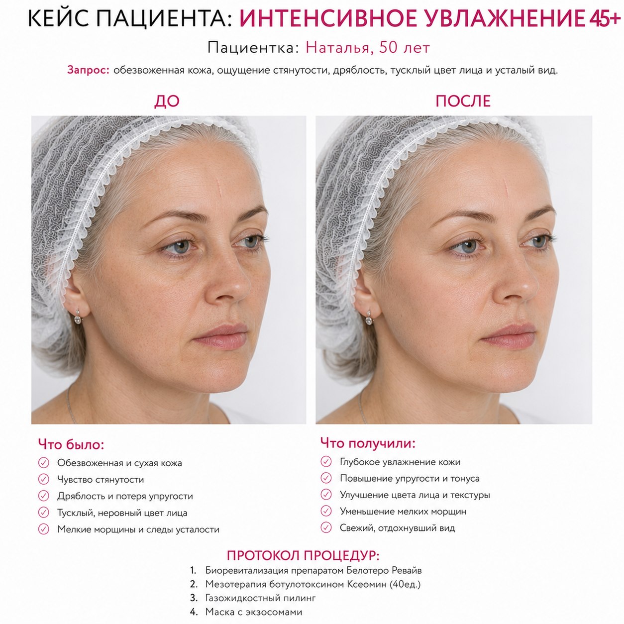 Кейс пациента до и после