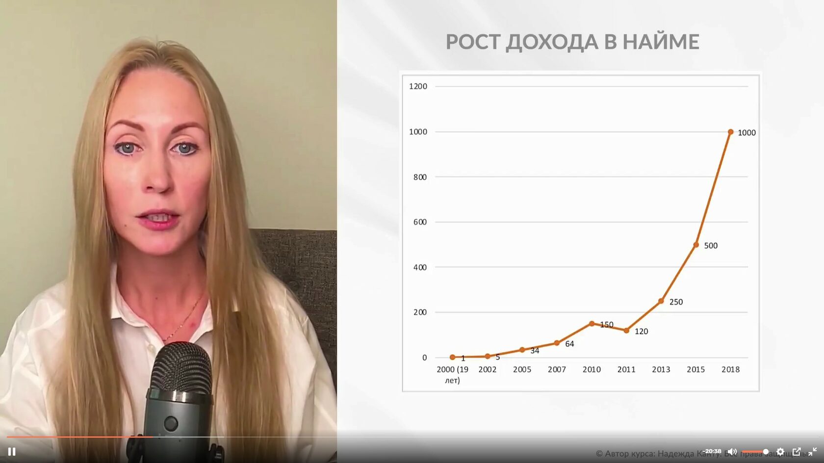 Завершен в 2018 году