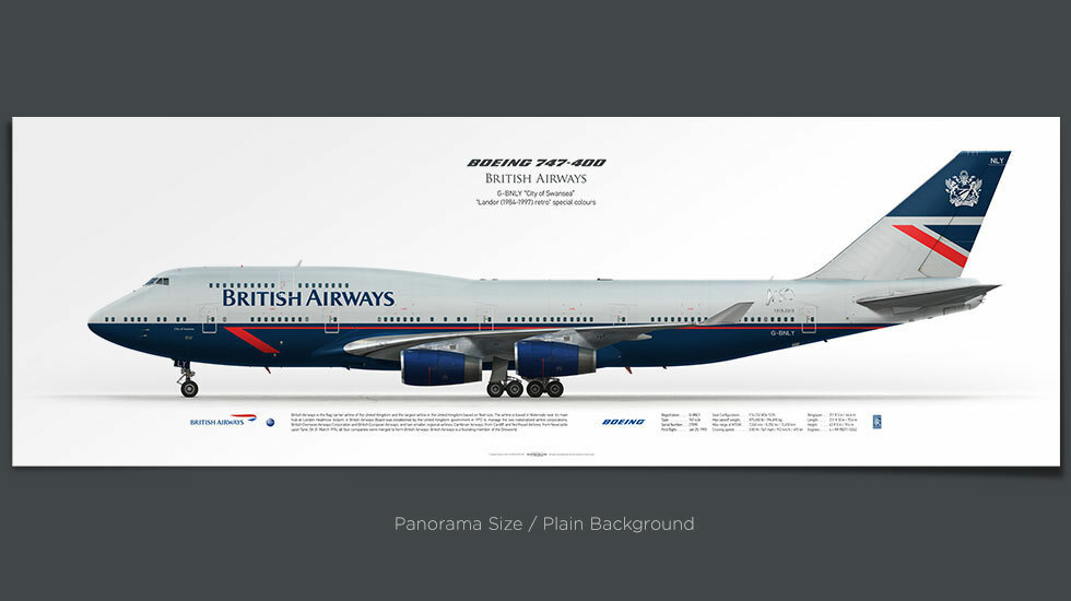 British Airways Boeing 747-400 G-BNLY | Aviaposter