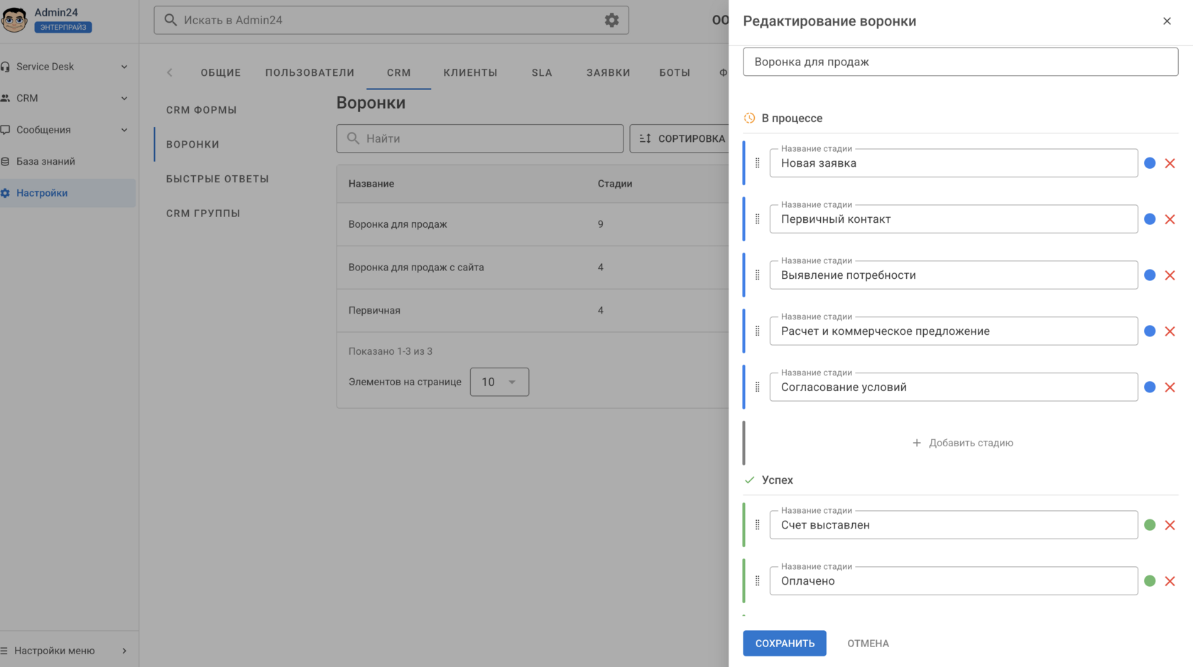 Воронка CRM