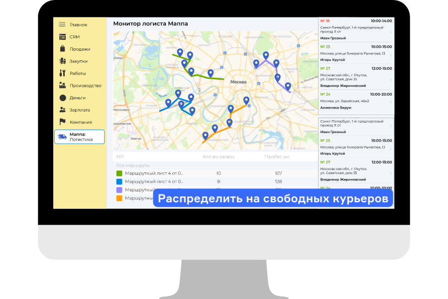 Распределение заявок