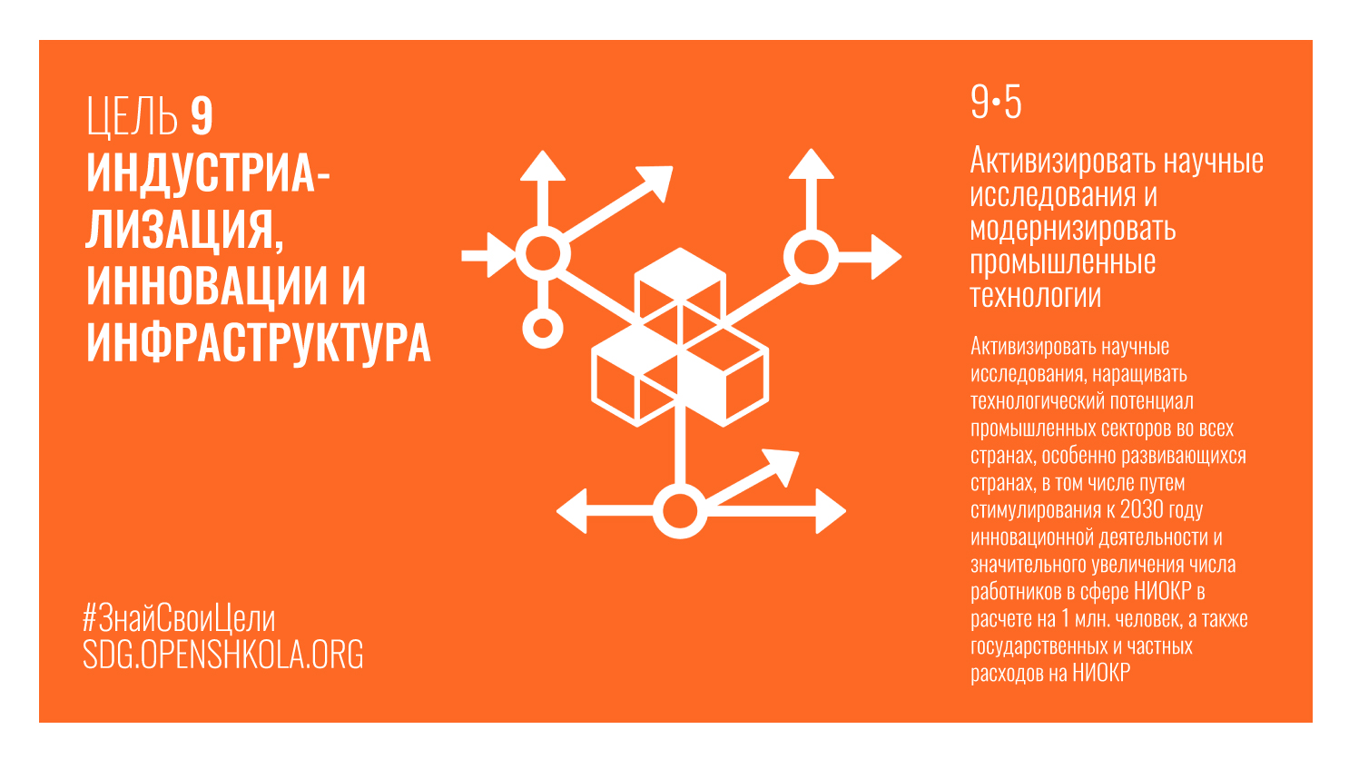 План оон до 2030 года