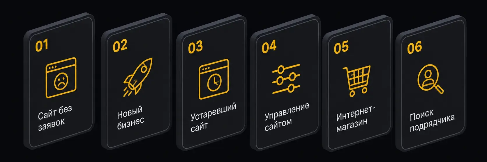 Изометрическая схема из шести сегментов аудитории: сайт без заявок, новый бизнес, устаревший сайт, управление сайтом, интернет-магазин, поиск подрядчика