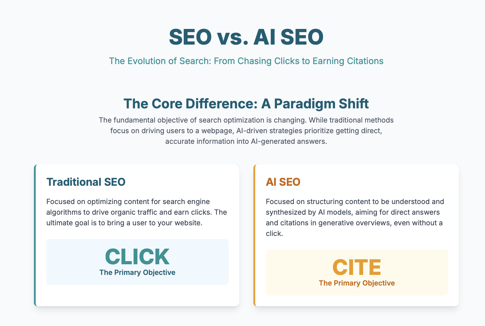 seo-vs-ai-seo