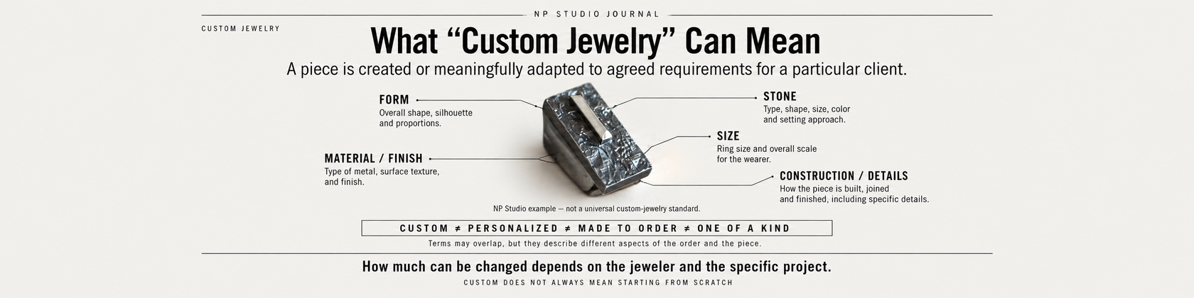 What custom jewelry can mean through form, size, stone, material, finish and construction choices