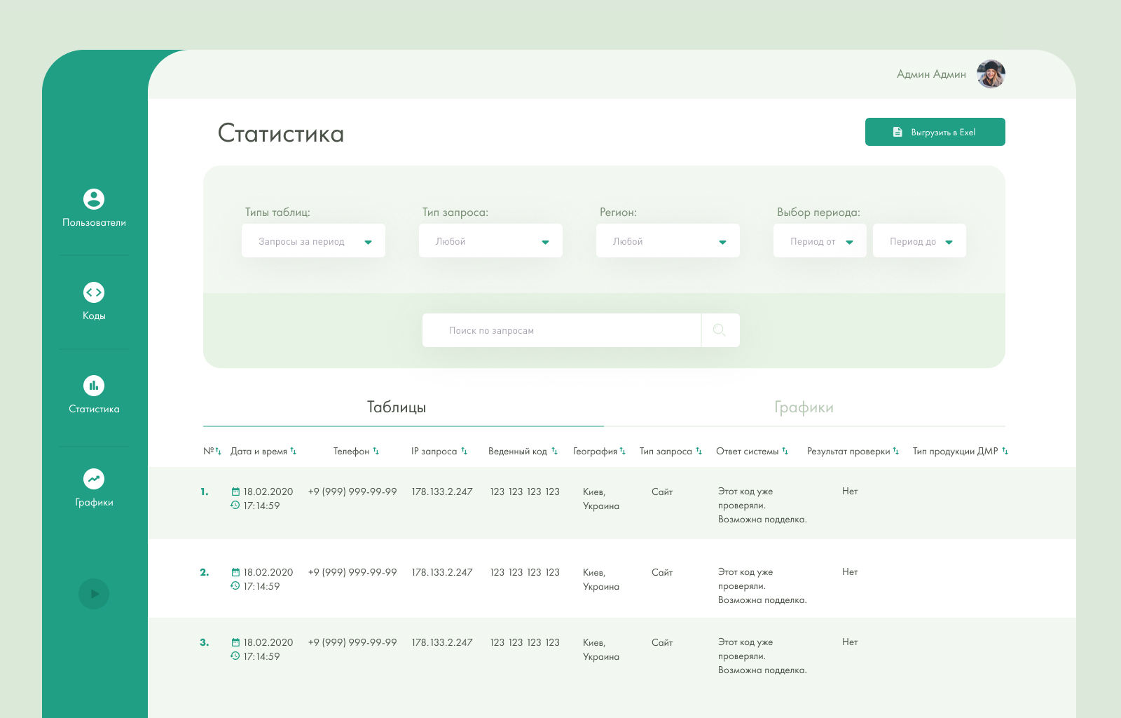 Какие приложения составляют основу интегрированного офисного пакета