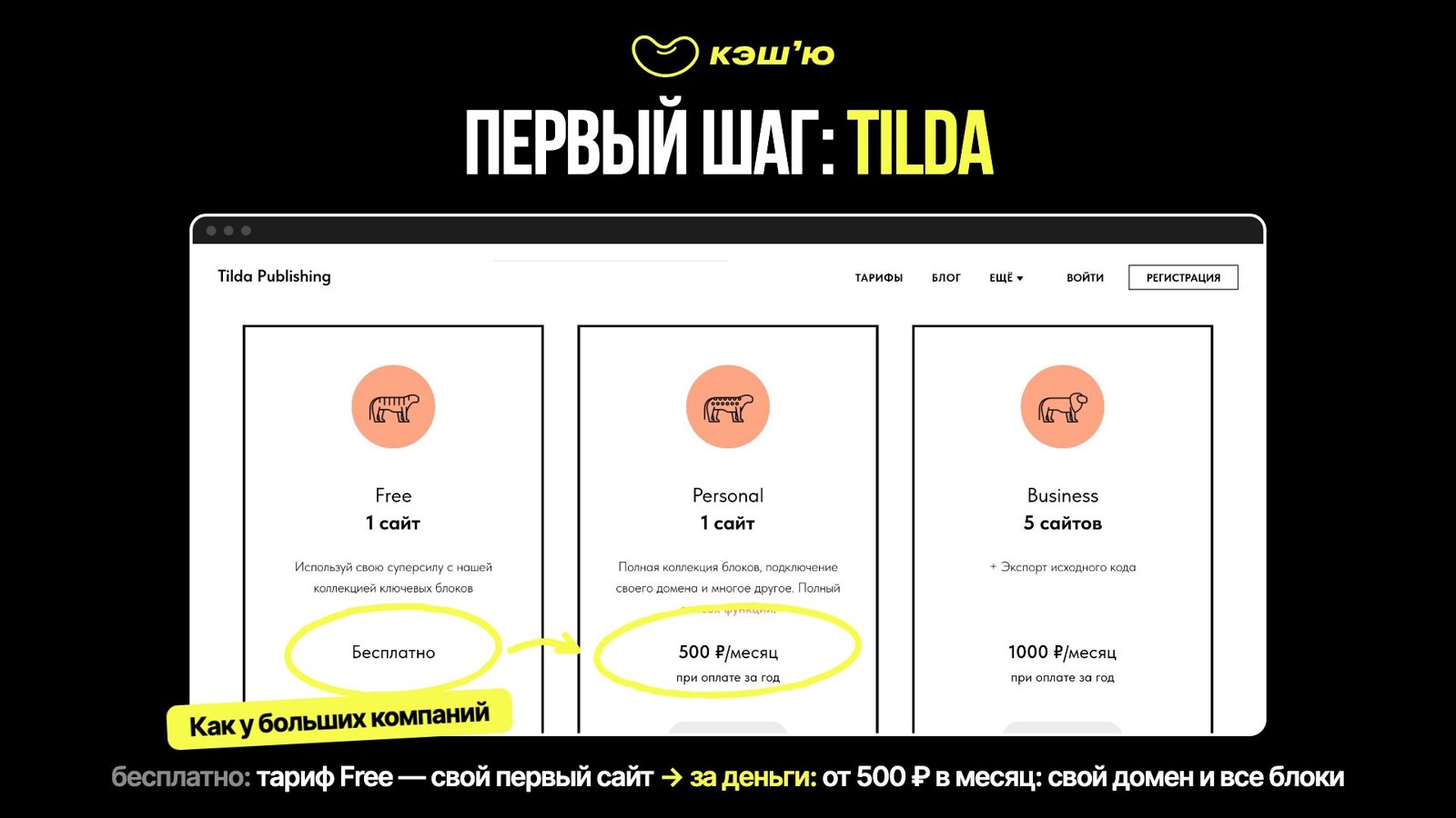 Tilda