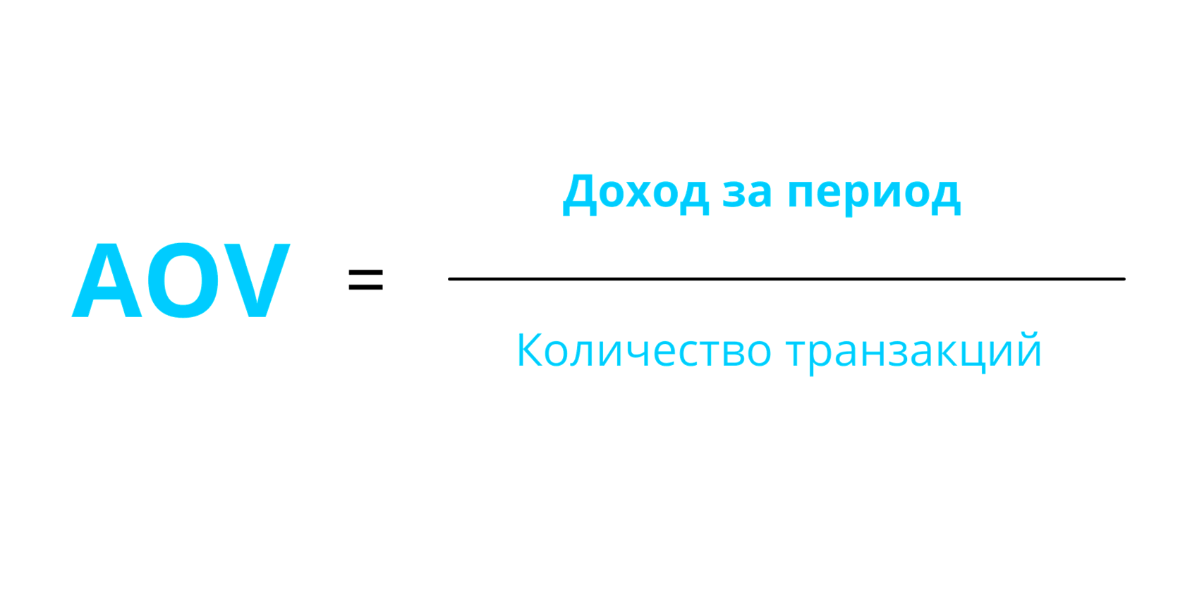 ARPU: что это такое и как рассчитать средний доход на пользователя |  KISLOROD