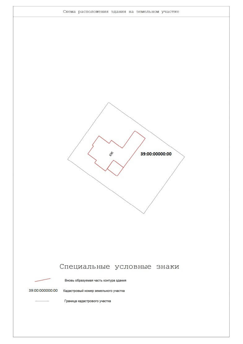 Кто делает технический план дома для постановки на кадастровый учет