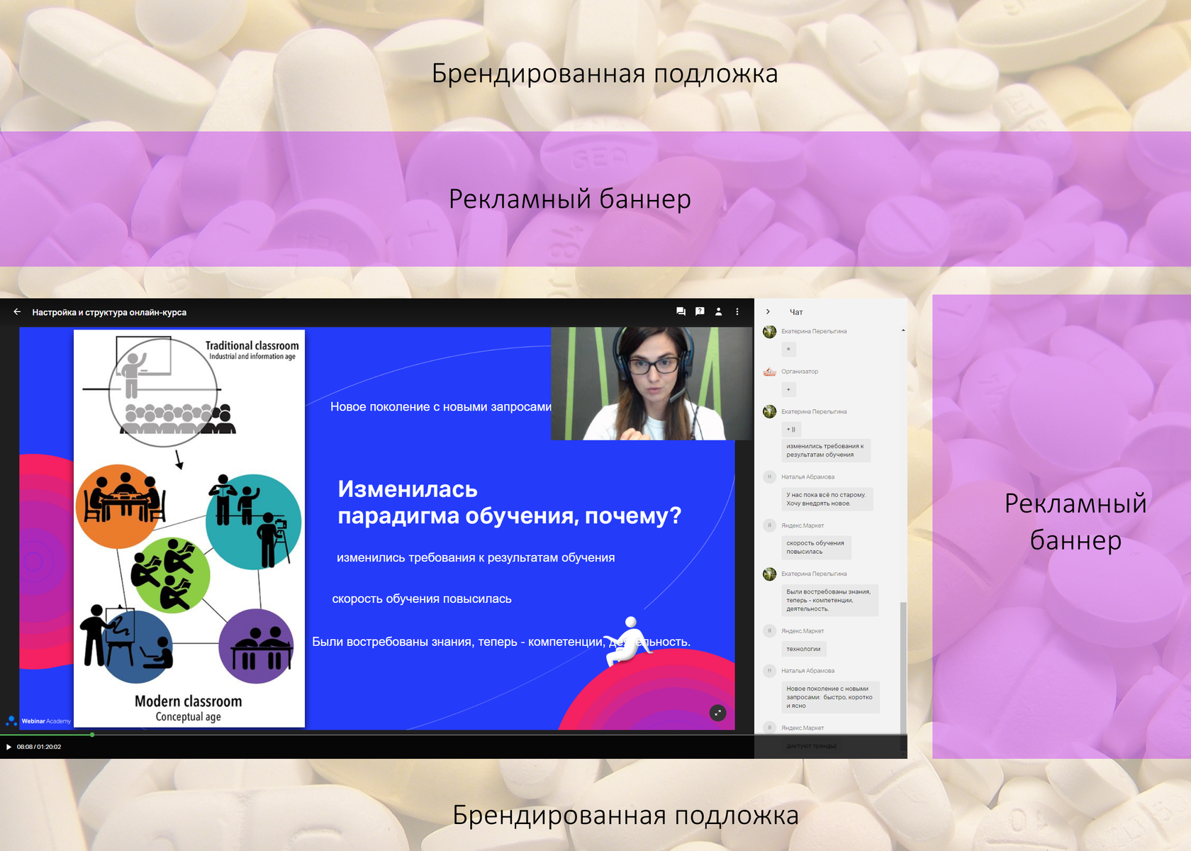 Образовательная платформа «Смартфарма»