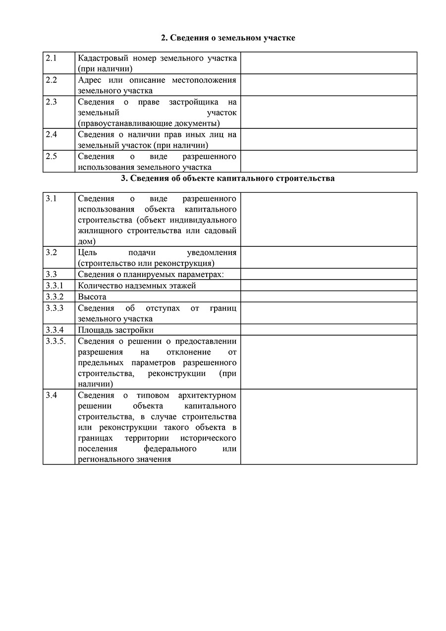 Как выглядит проект дома для получения разрешения на строительство образец