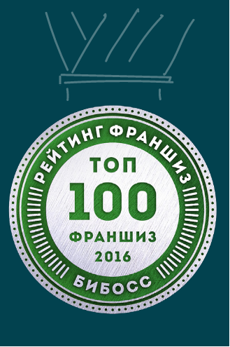 В ТОП-100 лучших жилых комплексов России вошли архангельские проекты :: Lesonlin
